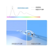 创维 F32B20Q 31.5英寸 2K办公显示器 IPS HDR10 10bit 100%sRGB 低蓝光电脑显示屏